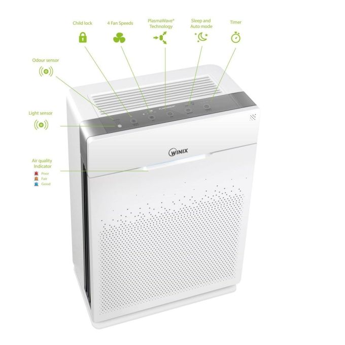 ΚΑΘΑΡΙΣΤΗΣ ΑΕΡΑ WINIX ZERO PRO (ΠΡΟΣΦΟΡΑ)