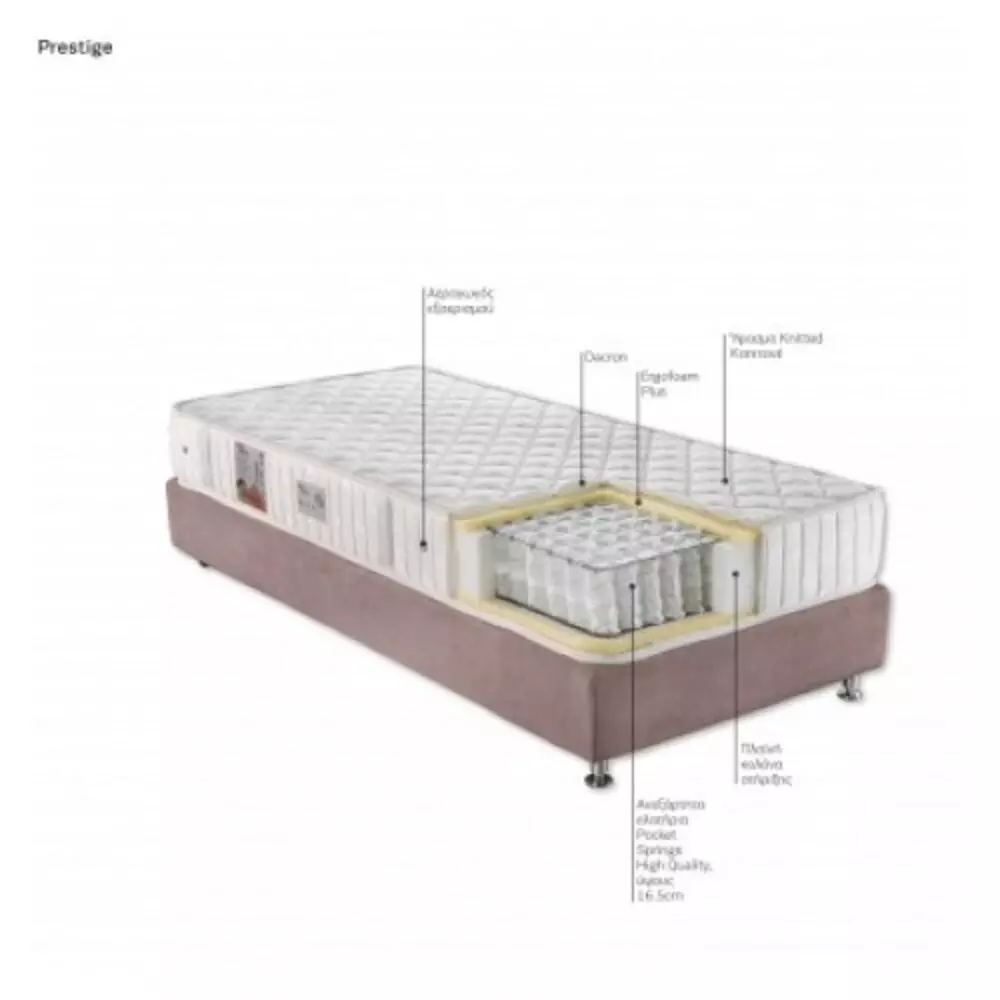 ΣΤΡΩΜΑ ΑΝΑΤΟΜΙΚΟ FOCUS 150Χ200 LINEA STROM (ΠΡΟΣΦΟΡΑ)