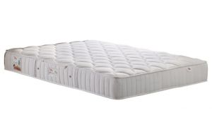 ΣΤΡΩΜΑ ΑΝΑΤΟΜΙΚΟ SUPER PLUS 95Χ190 LINEA STROM